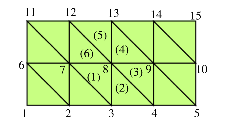 _images/triangle-grid-numbers.png