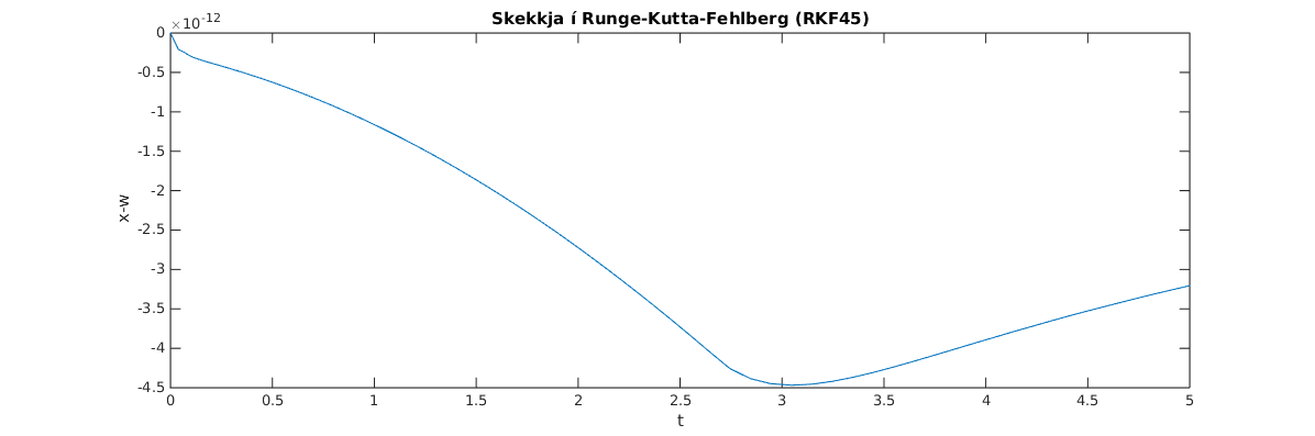 _images/7rkf45.png